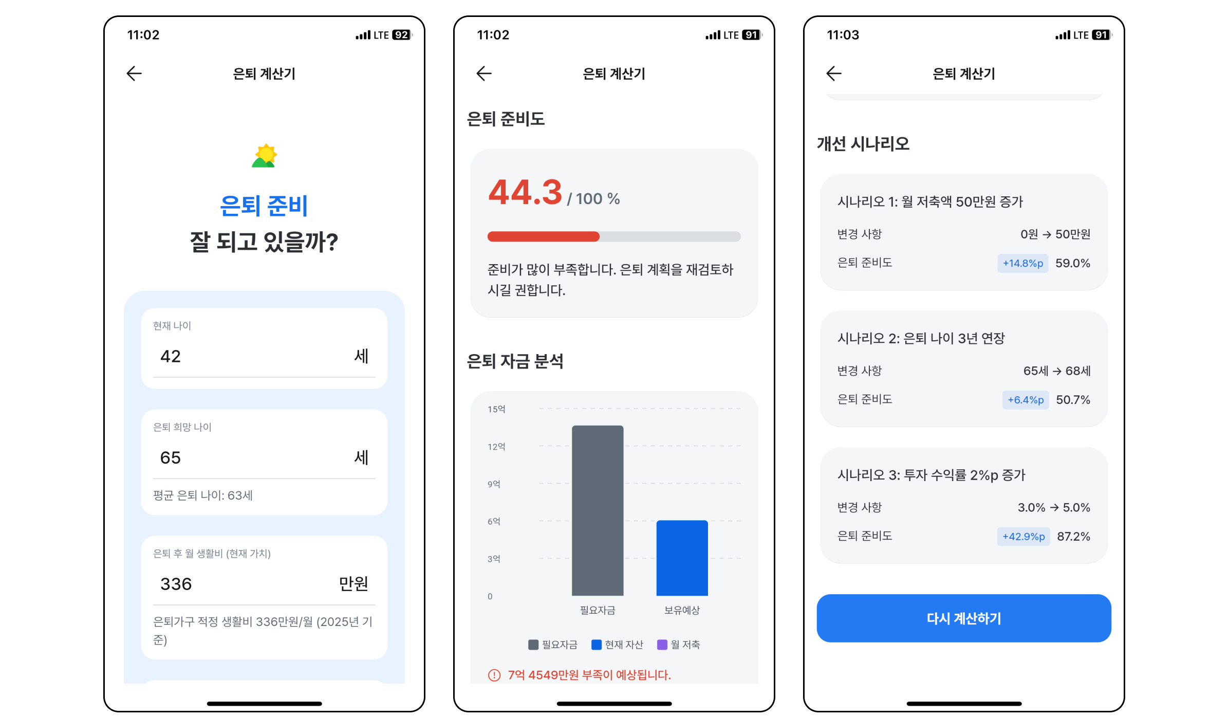 삼쩜삼은퇴자금계산기