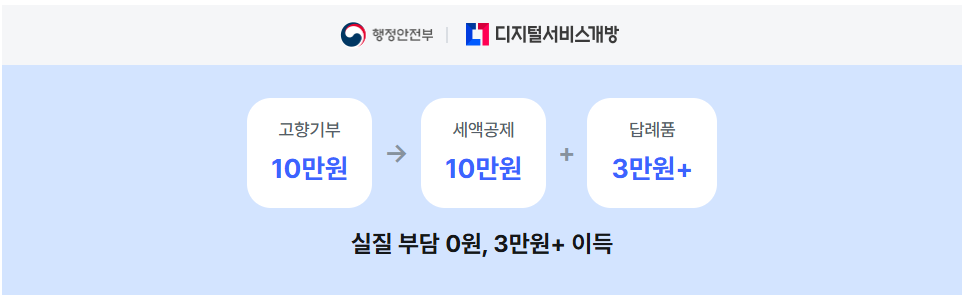 삼쩜삼 고향사랑기부제