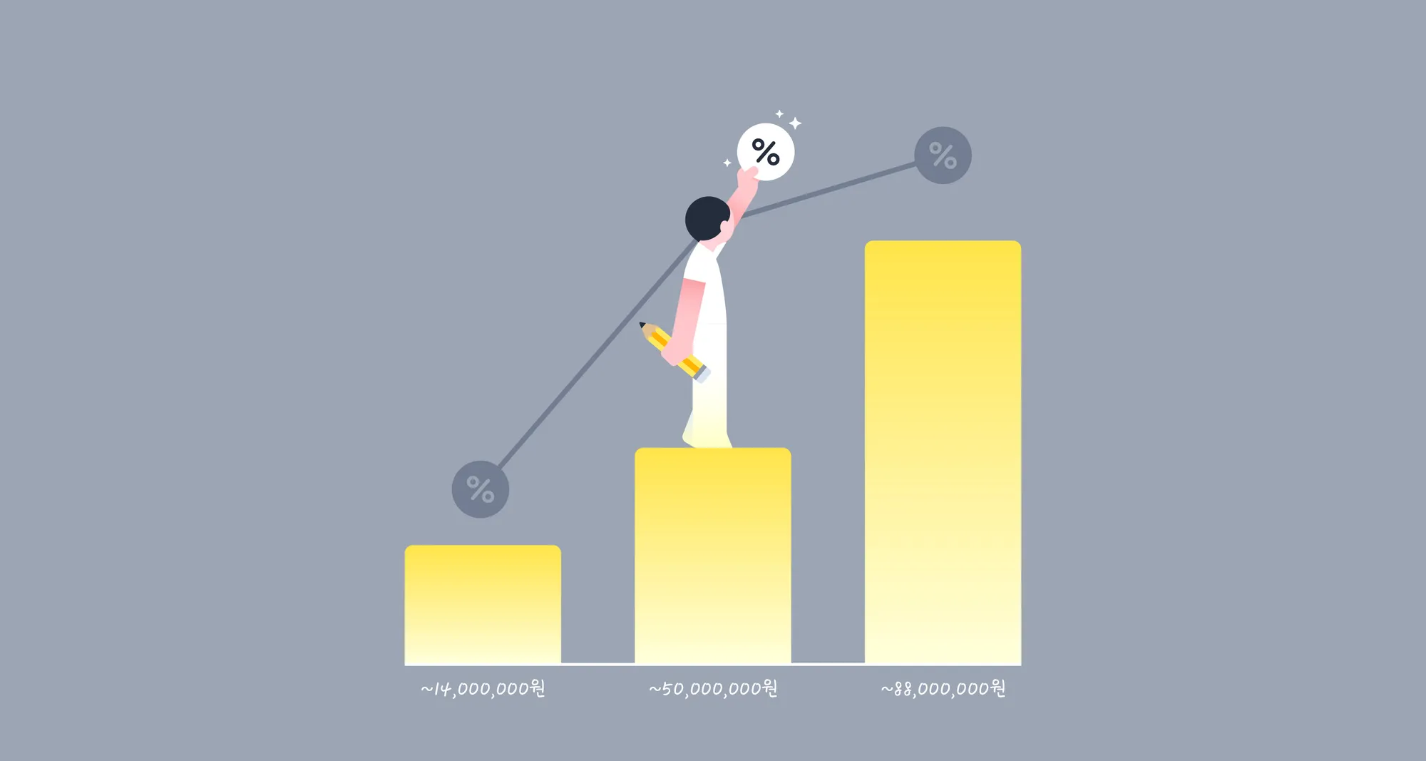 과세표준이 뭐길래 세금이 달라질까? (2026 종소세 기준)