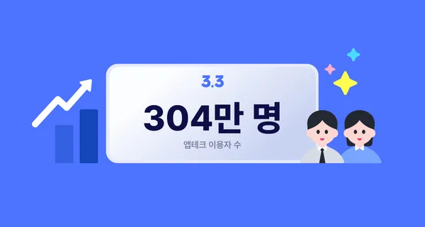 삼쩜삼 앱테크, 누적 이용자 304만명 돌파